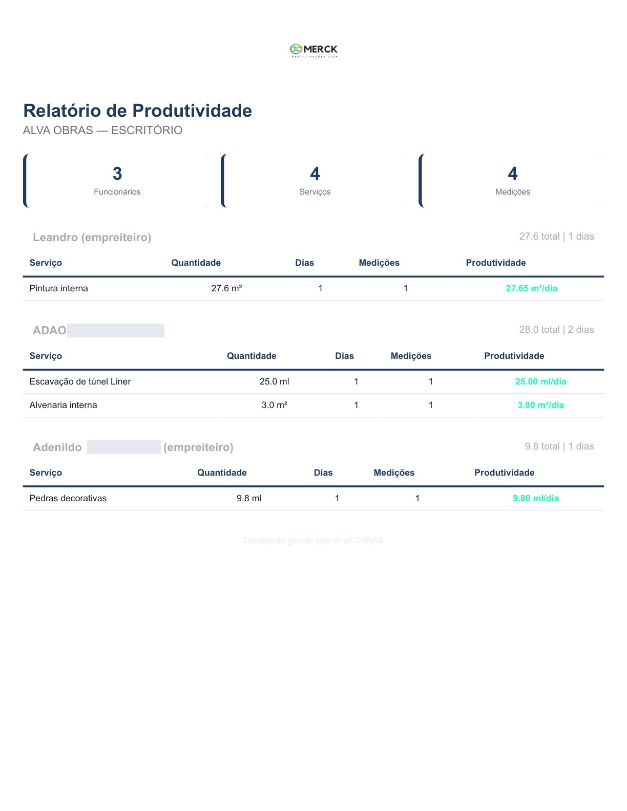 Exemplo do Produtividade gerado pelo ALVA OBRAS